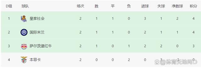 网红主播大秀