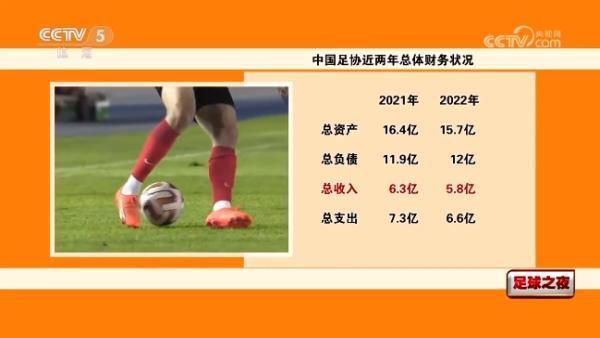 电影黄