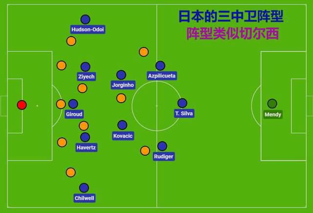 依人综合网