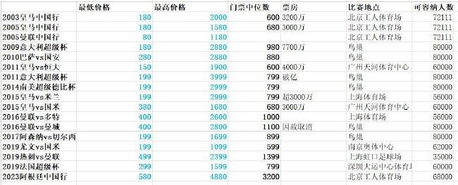 msi 主板