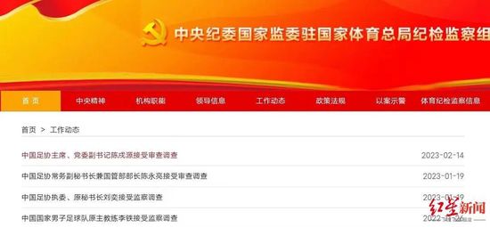 yy6080级m理论