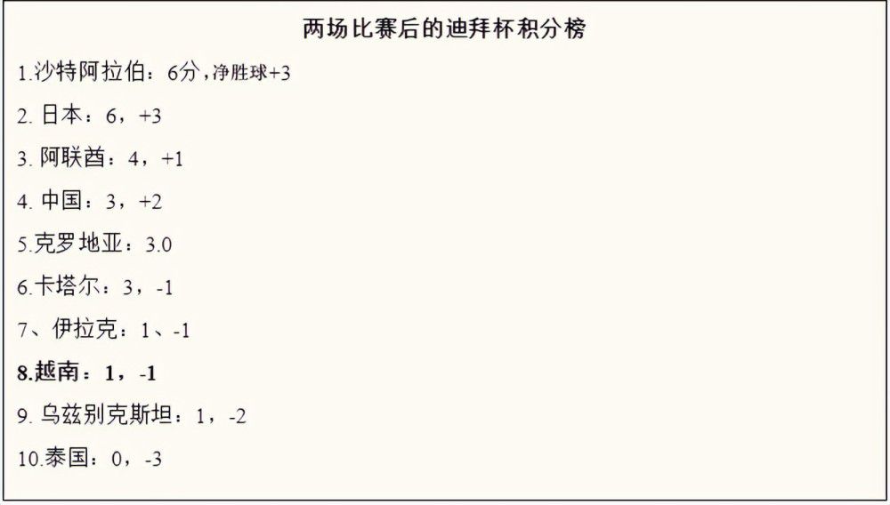 免费黄色的