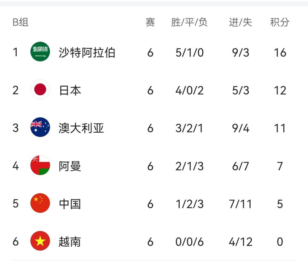 天天操导航