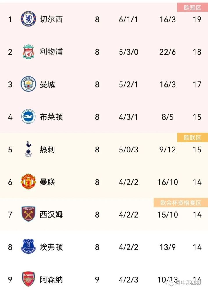 抓住好吃的
